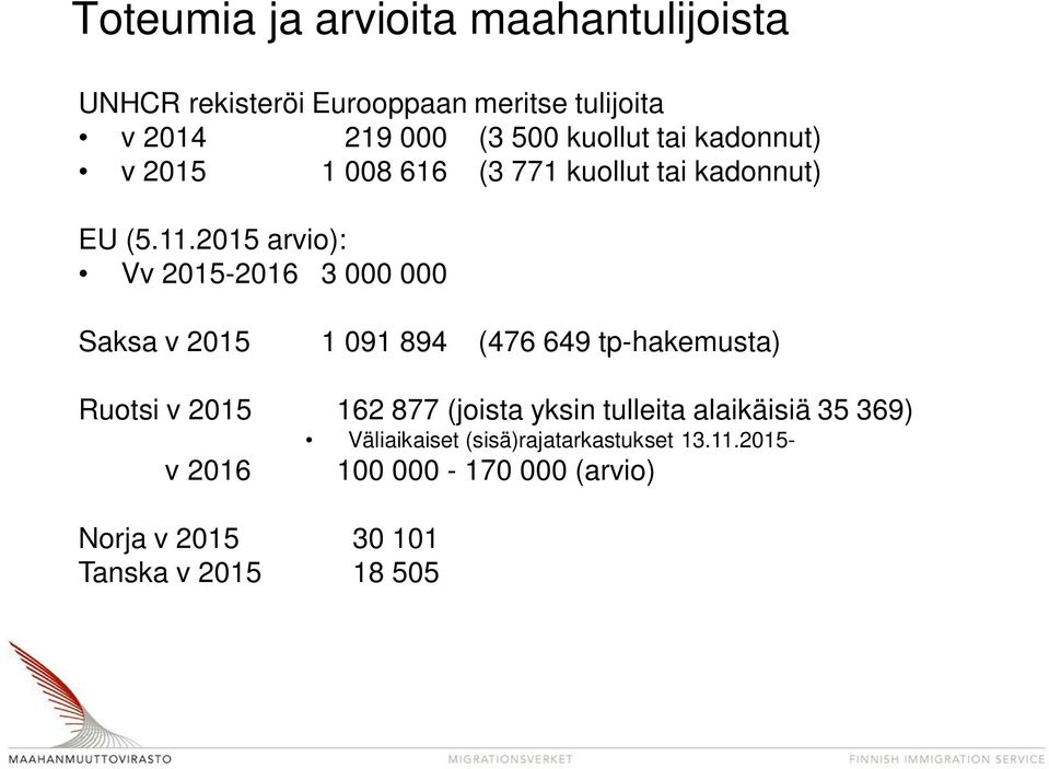 2015 arvio): Vv 2015-2016 3 000 000 Saksa v 2015 1 091 894 (476 649 tp-hakemusta) Ruotsi v 2015 162 877 (joista