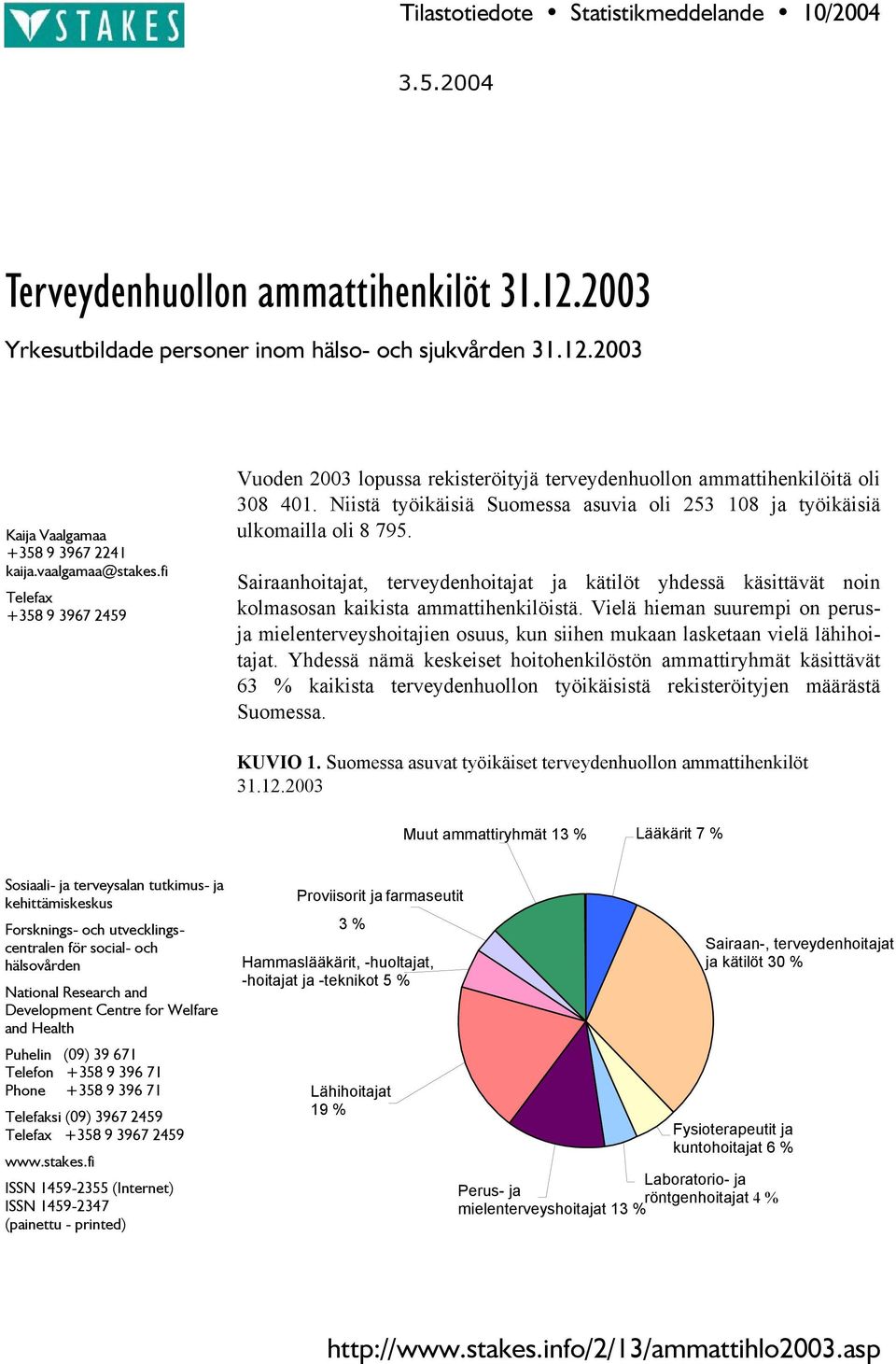 Niistä työikäisiä Suomessa asuvia oli 253 108 ja työikäisiä ulkomailla oli 8 795. Sairaanhoitajat, terveydenhoitajat ja kätilöt yhdessä käsittävät noin kolmasosan kaikista ammattihenkilöistä.