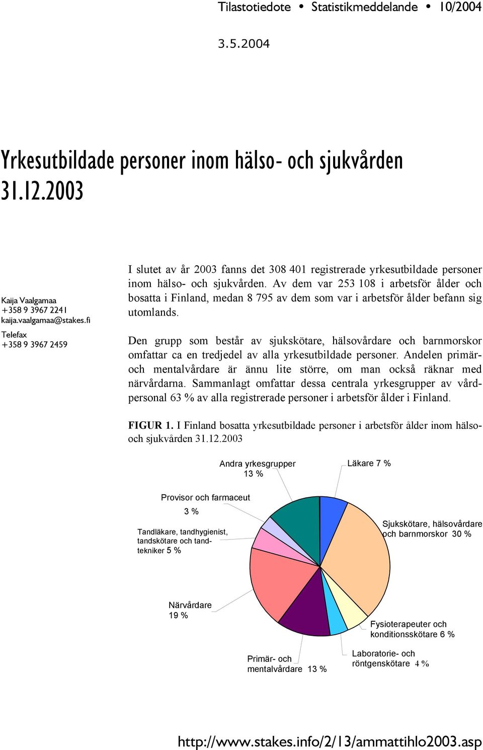 Av dem var 253 108 i arbetsför ålder och bosatta i Finland, medan 8 795 av dem som var i arbetsför ålder befann sig utomlands.