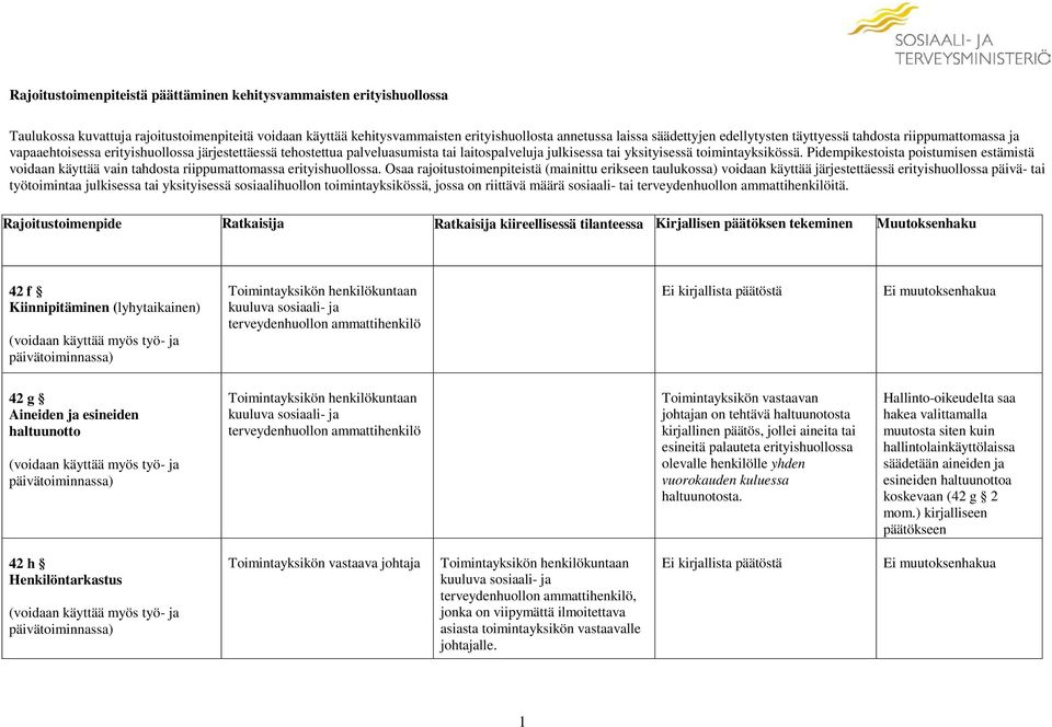 Pidempikestoista poistumisen estämistä voidaan käyttää vain tahdosta riippumattomassa erityishuollossa.