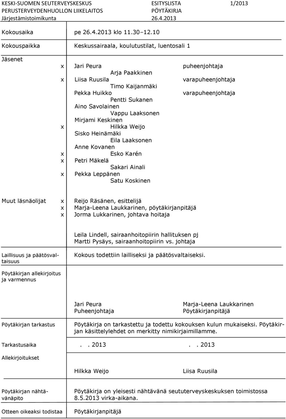 Sukanen Aino Savolainen Vappu Laaksonen Mirjami Keskinen x Hilkka Weijo Sisko Heinämäki Eila Laaksonen Anne Kovanen x Esko Karén x Petri Mäkelä Sakari Ainali x Pekka Leppänen Satu Koskinen Muut