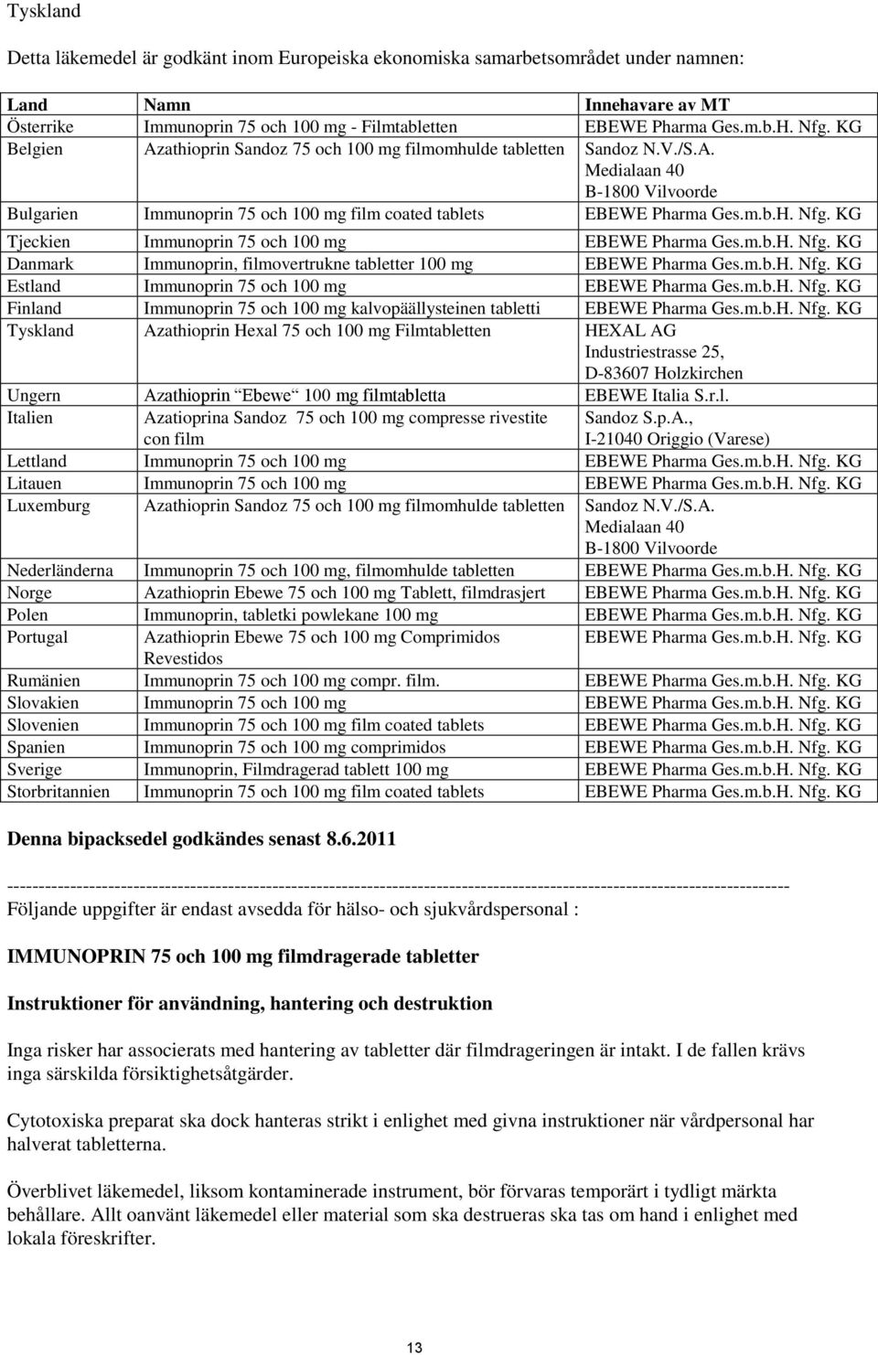 KG Tjeckien Immunoprin 75 och 100 mg EBEWE Pharma Ges.m.b.H. Nfg. KG Danmark Immunoprin, filmovertrukne tabletter 100 mg EBEWE Pharma Ges.m.b.H. Nfg. KG Estland Immunoprin 75 och 100 mg EBEWE Pharma Ges.