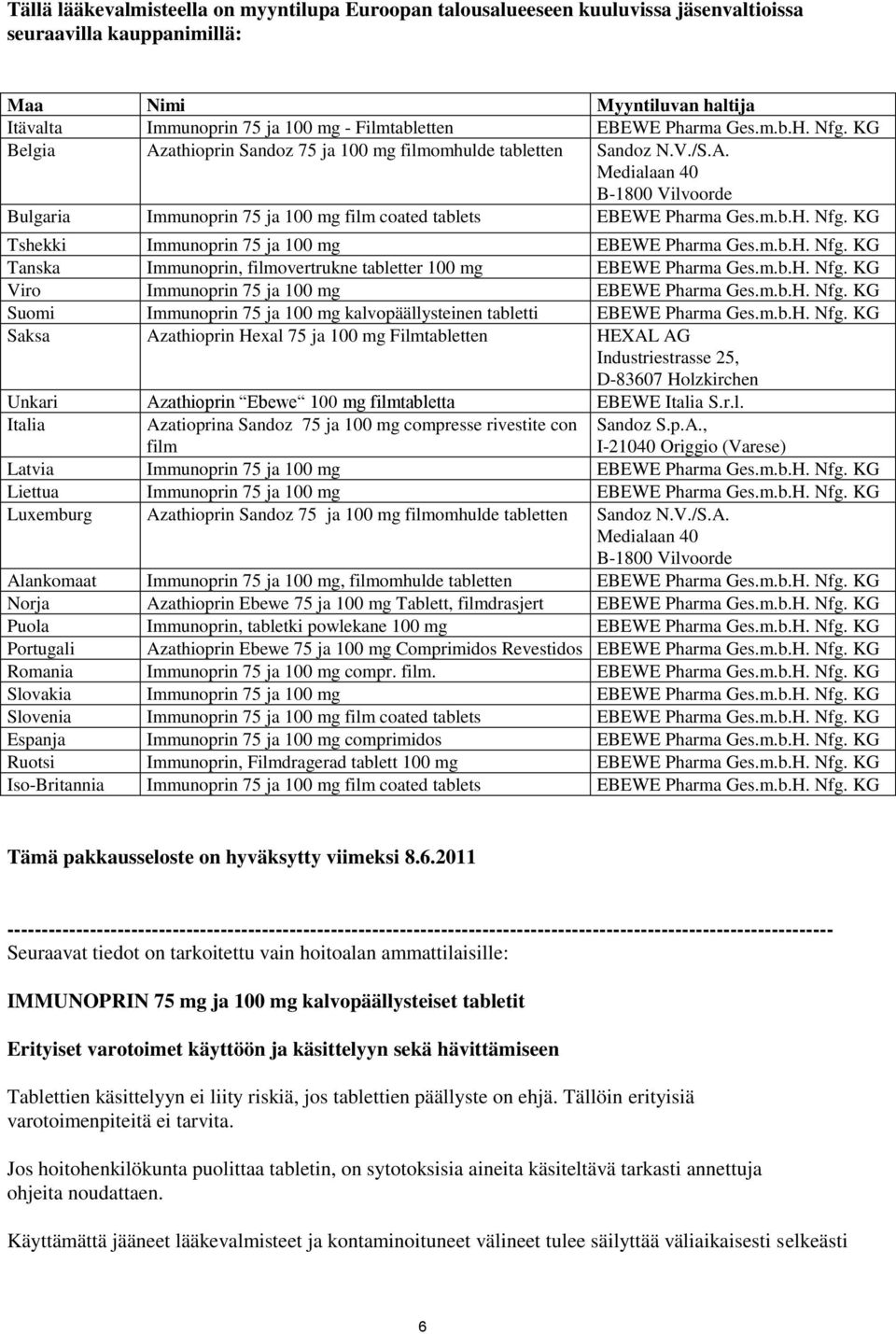 m.b.H. Nfg. KG Tshekki Immunoprin 75 ja 100 mg EBEWE Pharma Ges.m.b.H. Nfg. KG Tanska Immunoprin, filmovertrukne tabletter 100 mg EBEWE Pharma Ges.m.b.H. Nfg. KG Viro Immunoprin 75 ja 100 mg EBEWE Pharma Ges.