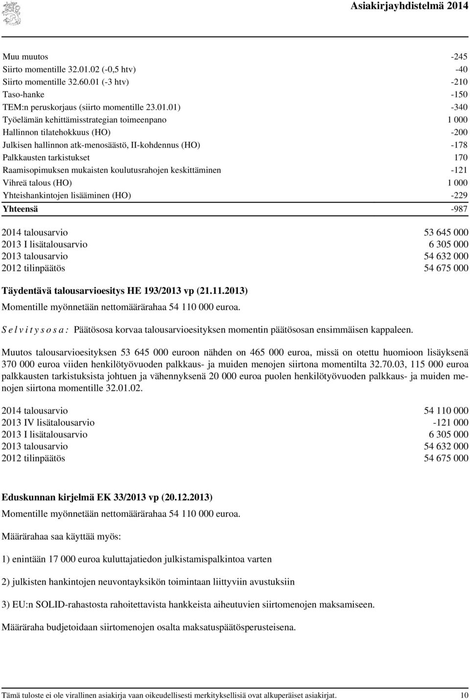 (-3 htv) -210 Taso-hanke -150 TEM:n peruskorjaus (siirto momentille 23.01.