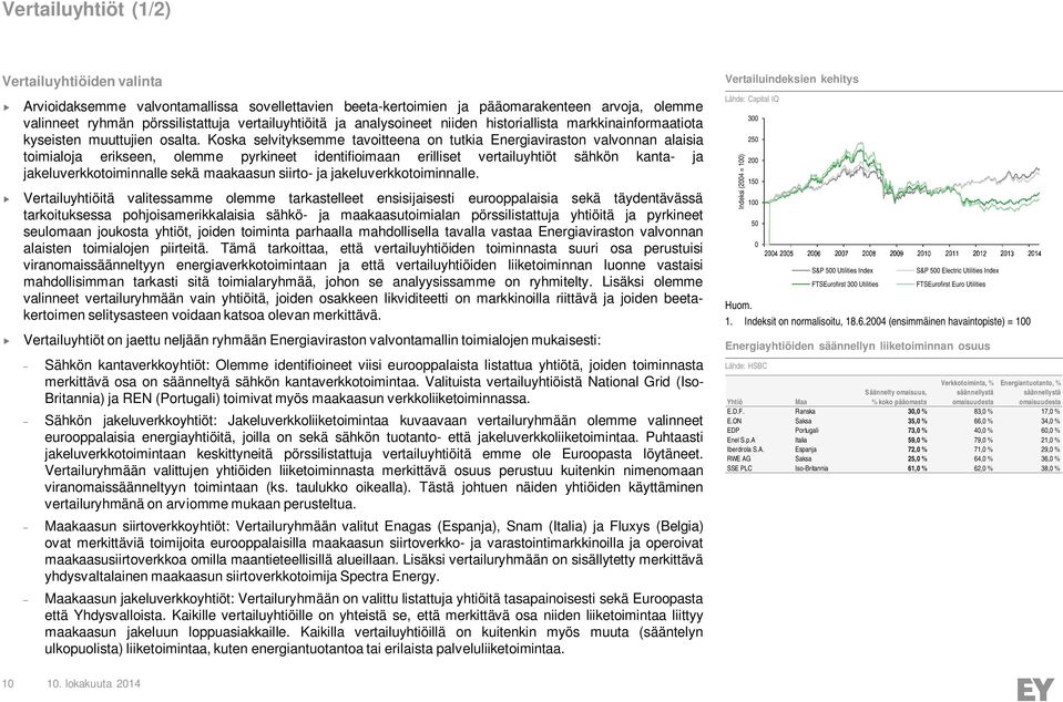 Koska selvityksemme tavoitteena on tutkia Energiaviraston valvonnan alaisia toimialoja erikseen, olemme pyrkineet identifioimaan erilliset vertailuyhtiöt sähkön kanta- ja jakeluverkkotoiminnalle sekä