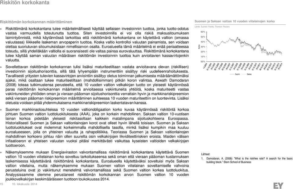 Siten investoinnilla ei voi olla riskiä maksusitoumuksen laiminlyönnistä, mikä käytännössä tarkoittaa että riskittömänä korkokantana on käytettävä valtion (omassa valuutassa) liikkeelle laskeman