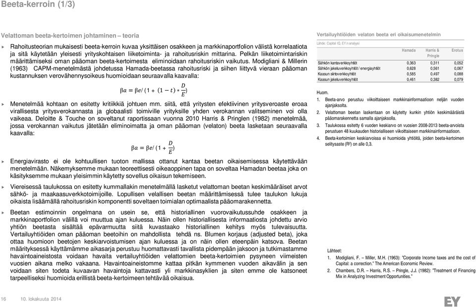 Modigliani & Millerin (1963) CAPM-menetelmästä johdetussa Hamada-beetassa rahoitusriski ja siihen liittyvä vieraan pääoman kustannuksen verovähennysoikeus huomioidaan seuraavalla kaavalla: