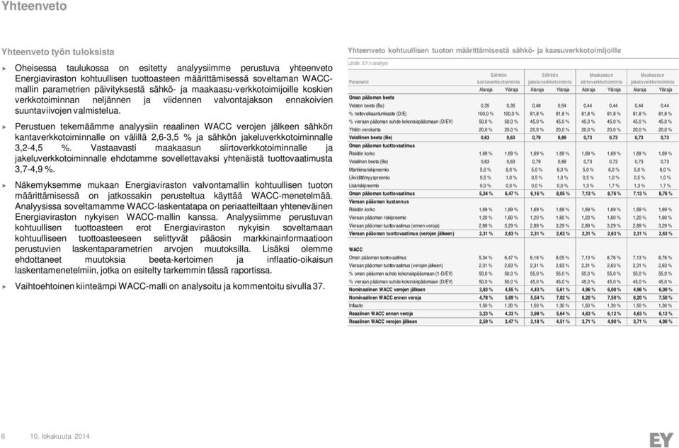 Perustuen tekemäämme analyysiin reaalinen WACC verojen jälkeen sähkön kantaverkkotoiminnalle on välillä 2,6-3,5 % ja sähkön jakeluverkkotoiminnalle 3,2-4,5 %.