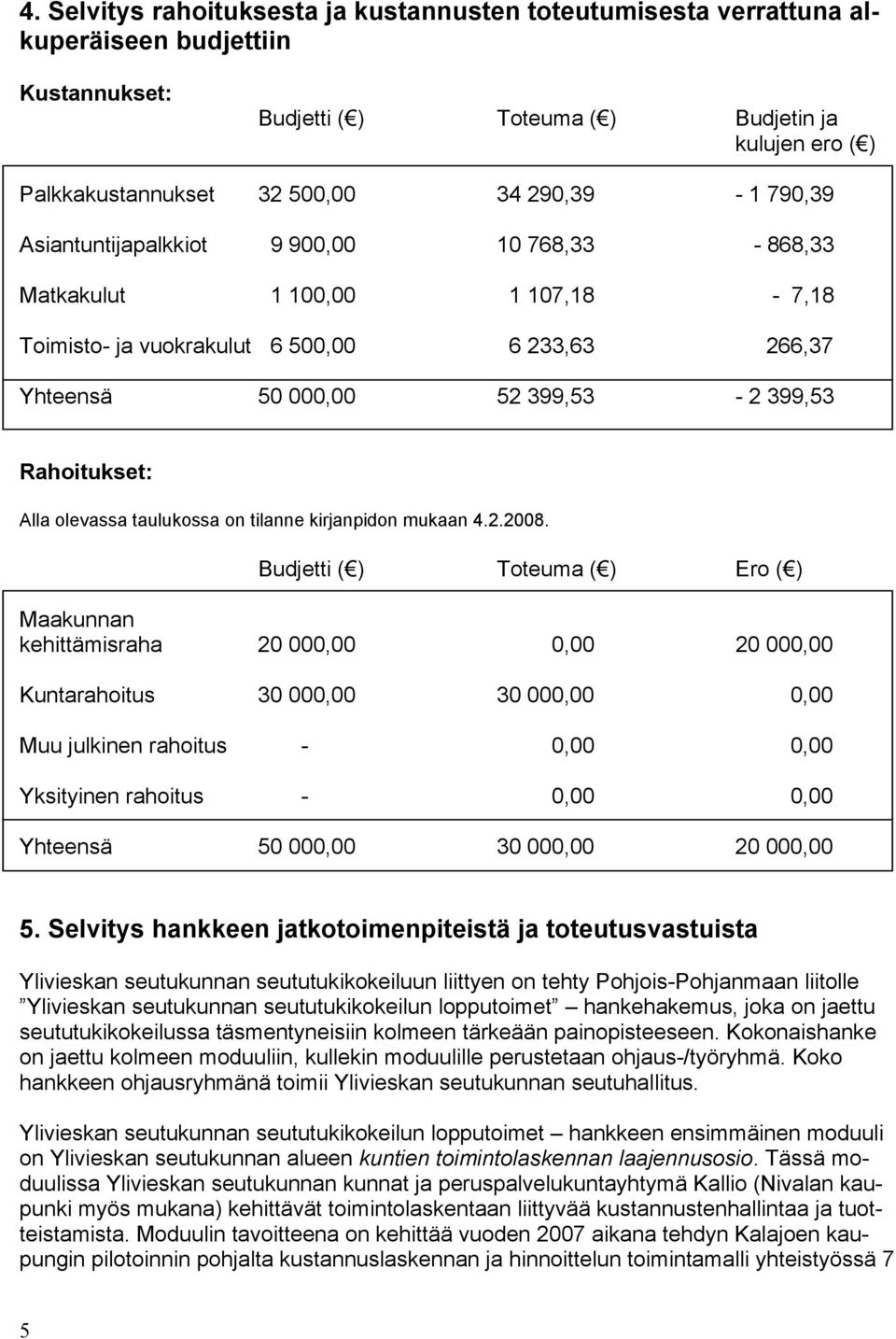 Alla olevassa taulukossa on tilanne kirjanpidon mukaan 4.2.2008.