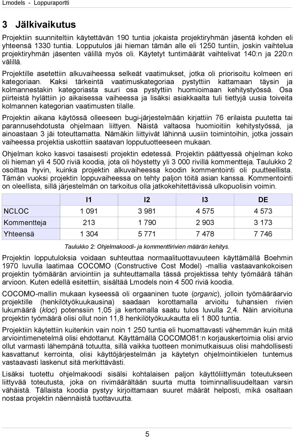 Projektille asetettiin alkuvaiheessa selkeät vaatimukset, jotka oli priorisoitu kolmeen eri kategoriaan.