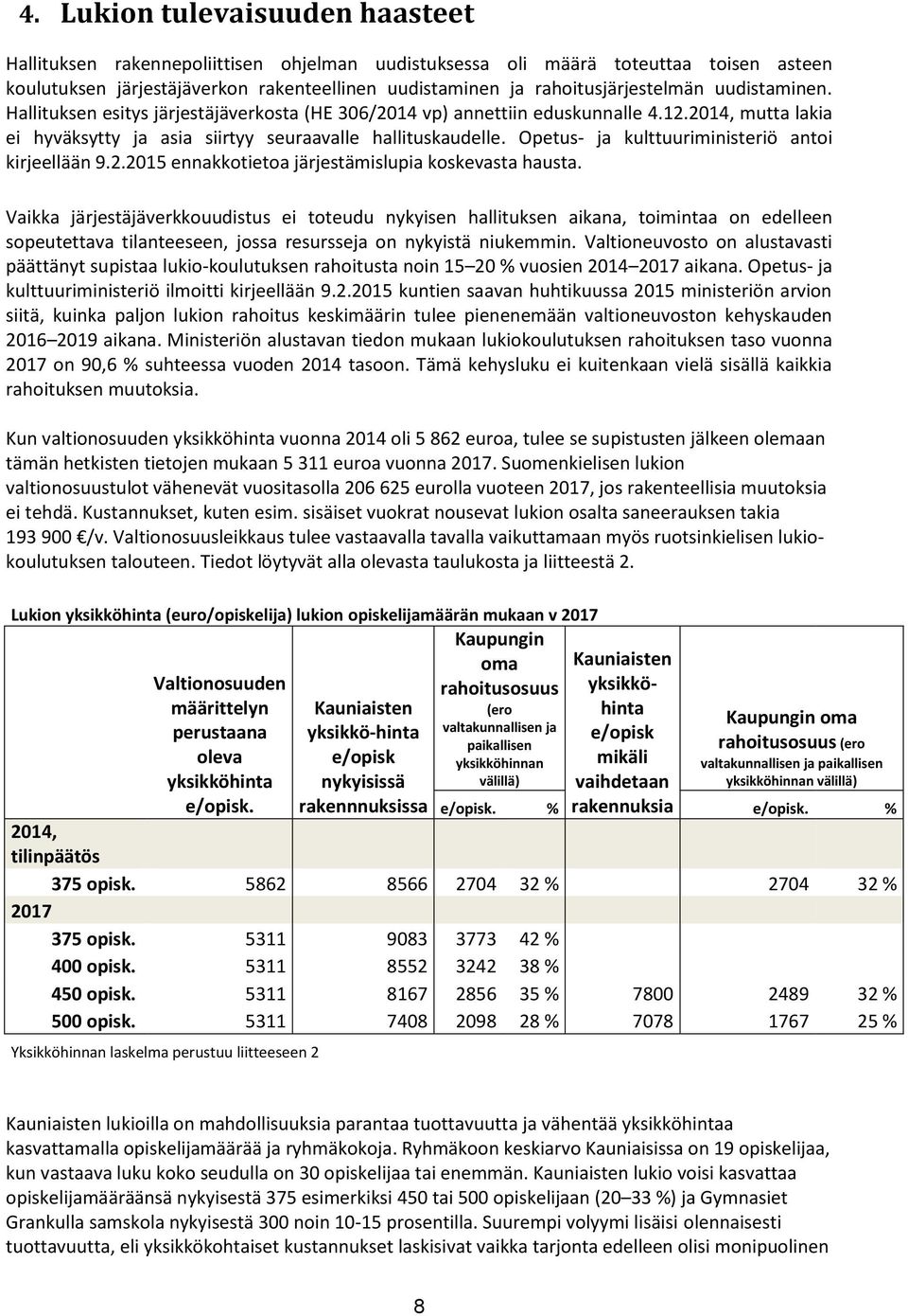 Opetus- ja kulttuuriministeriö antoi kirjeellään 9.2.2015 ennakkotietoa järjestämislupia koskevasta hausta.