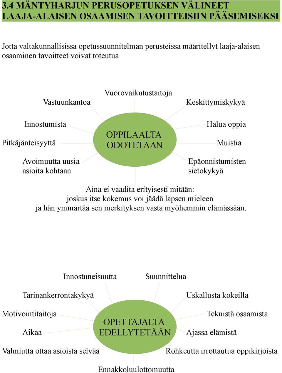 sietokykyä Aina ei vaadita erityisesti mitään: joskus itse kokemus voi jäädä lapsen mieleen ja hän ymmärtää sen merkityksen vasta myöhemmin elämässään.