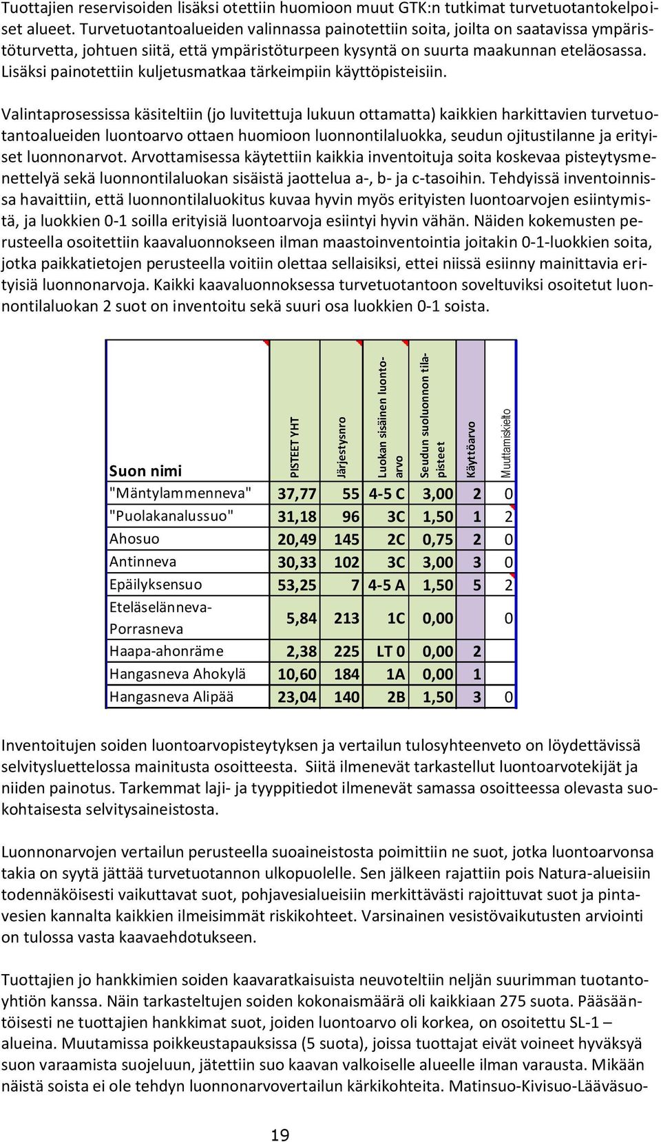 Lisäksi painotettiin kuljetusmatkaa tärkeimpiin käyttöpisteisiin.