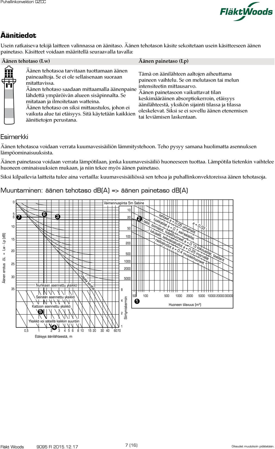 Äänen tehotaso saadaan mittaamalla äänenpaine lähdettä ympäröivän alueen sisäpinnalta. Se mitataan ja ilmoitetaan watteina. Äänen tehotaso on siksi mittaustulos, johon ei vaikuta alue tai etäisyys.