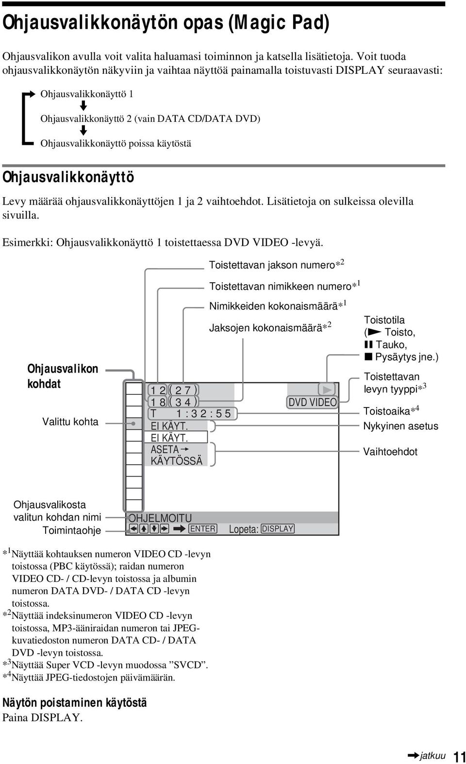 poissa käytöstä Ohjausvalikkonäyttö Levy määrää ohjausvalikkonäyttöjen 1 ja 2 vaihtoehdot. Lisätietoja on sulkeissa olevilla sivuilla. Esimerkki: Ohjausvalikkonäyttö 1 toistettaessa DVD VIDEO -levyä.