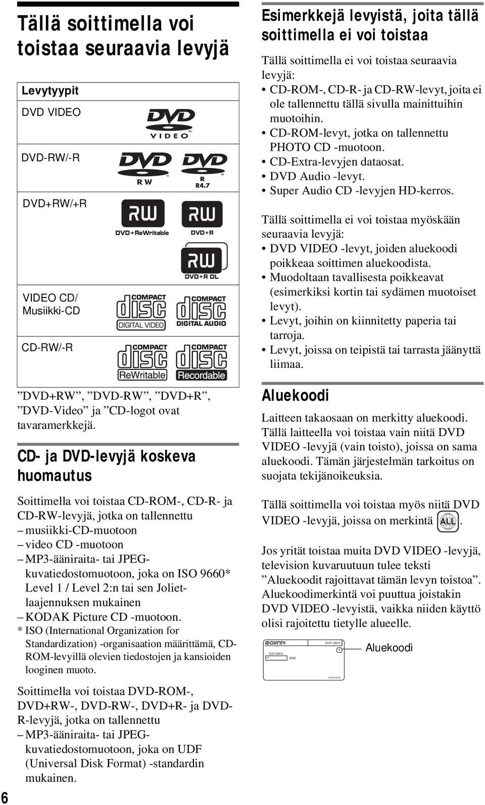 CD- ja DVD-levyjä koskeva huomautus Soittimella voi toistaa CD-ROM-, CD-R- ja CD-RW-levyjä, jotka on tallennettu musiikki-cd-muotoon video CD -muotoon MP3-ääniraita- tai JPEGkuvatiedostomuotoon, joka