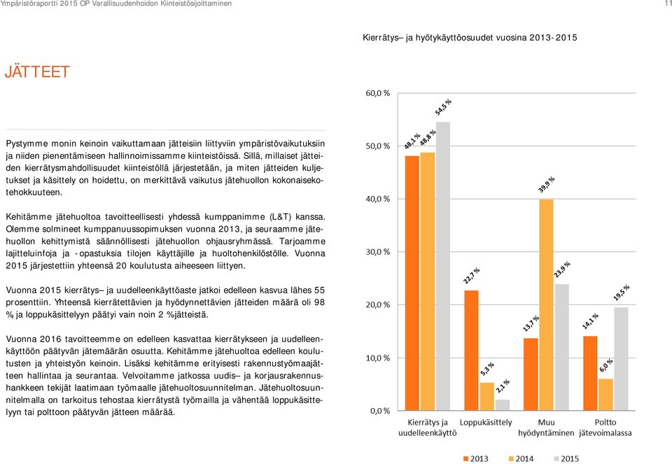 Sillä, millaiset jätteiden kierrätysmahdollisuudet kiinteistöllä järjestetään, ja miten jätteiden kuljetukset ja käsittely on hoidettu, on merkittävä vaikutus jätehuollon kokonaisekotehokkuuteen.