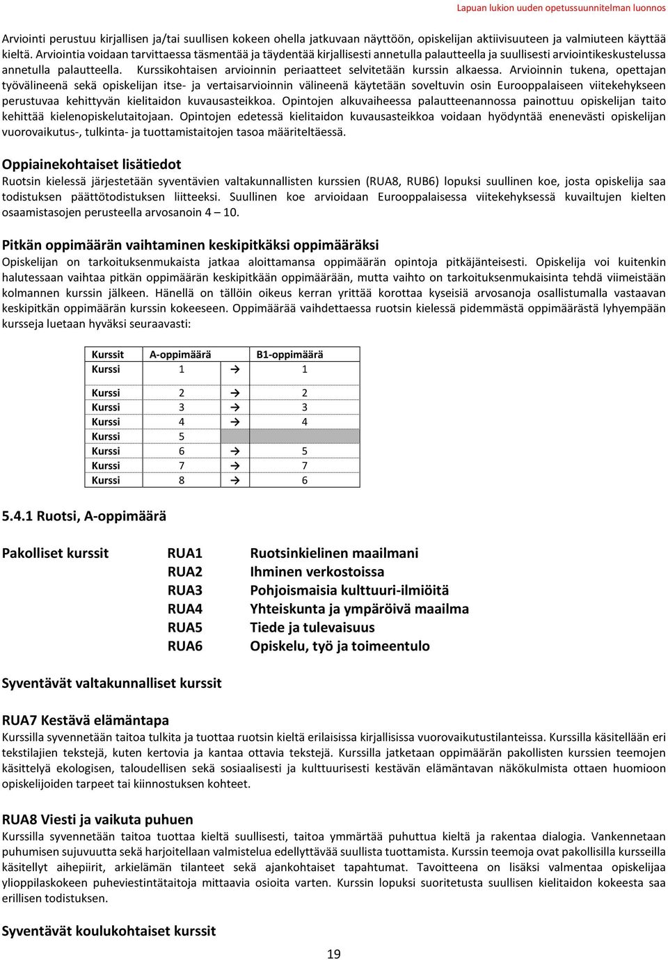 Kurssikohtaisen arvioinnin periaatteet selvitetään kurssin alkaessa.