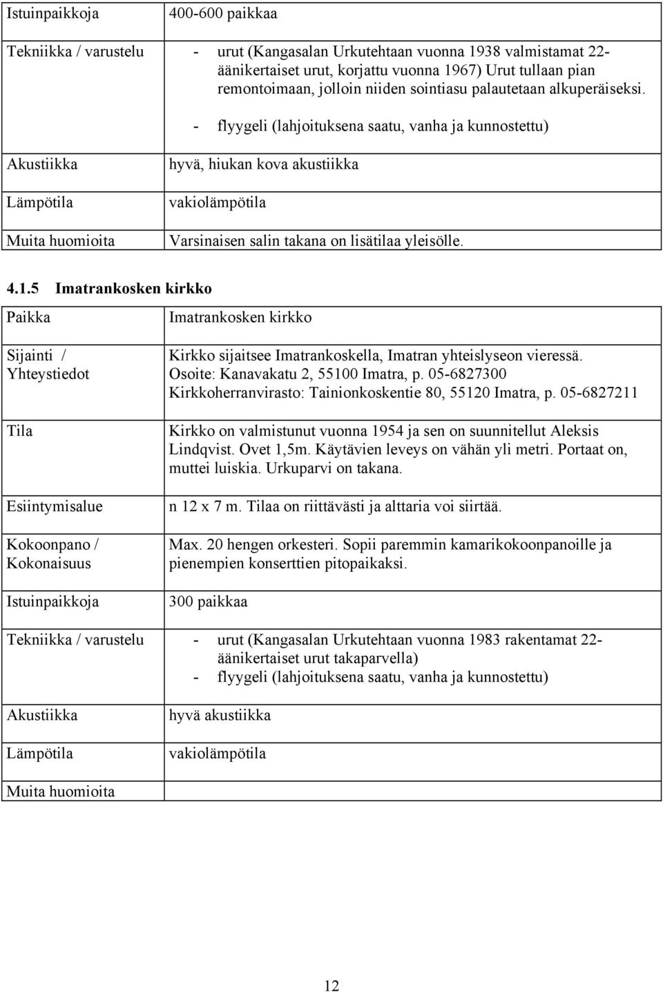 5 Imatrankosken kirkko Imatrankosken kirkko Kirkko sijaitsee Imatrankoskella, Imatran yhteislyseon vieressä. Osoite: Kanavakatu 2, 55100 Imatra, p.