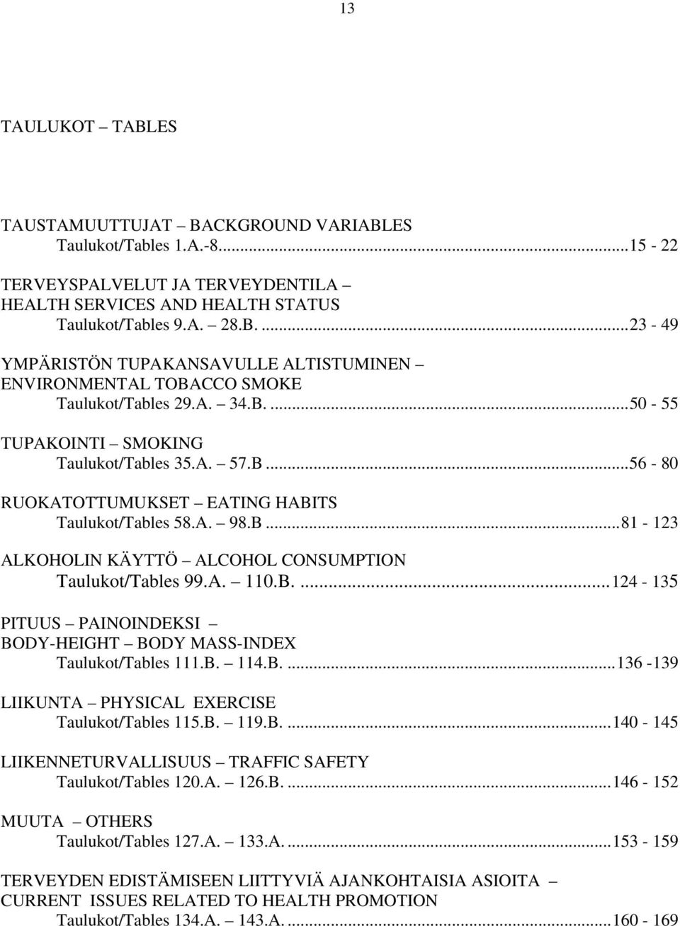 B....124-135 PITUUS PAINOINDEKSI BODY-HEIGHT BODY MASS-INDEX Taulukot/Tables 111.B. 114.B....136-139 LIIKUNTA PHYSICAL EXERCISE Taulukot/Tables 115.B. 119.B....140-145 LIIKENNETURVALLISUUS TRAFFIC SAFETY Taulukot/Tables 120.