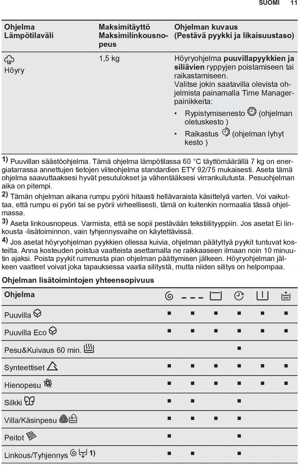 Tämä ohjelma lämpötilassa 60 C täyttömäärällä 7 kg on energiatarrassa annettujen tietojen viiteohjelma standardien ETY 92/75 mukaisesti.