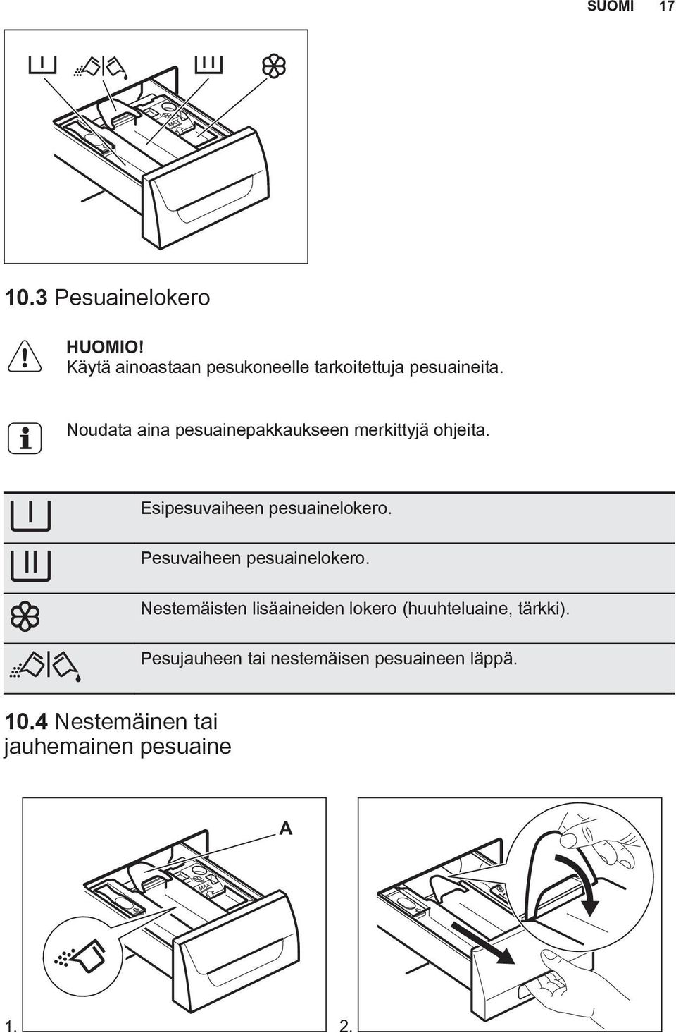 Noudata aina pesuainepakkaukseen merkittyjä ohjeita. Esipesuvaiheen pesuainelokero.