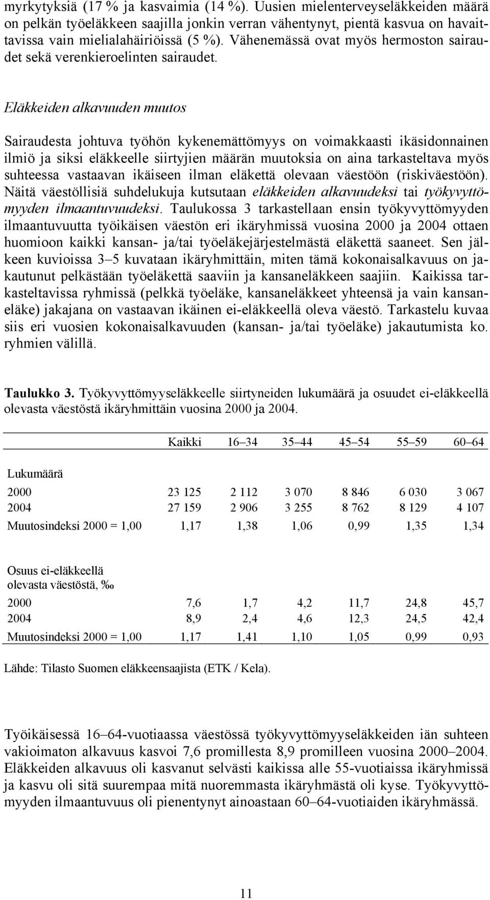 Eläkkeiden alkavuuden muutos Sairaudesta johtuva työhön kykenemättömyys on voimakkaasti ikäsidonnainen ilmiö ja siksi eläkkeelle siirtyjien määrän muutoksia on aina tarkasteltava myös suhteessa