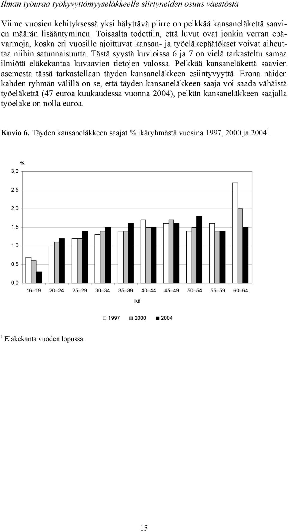 Tästä syystä kuvioissa 6 ja 7 on vielä tarkasteltu samaa ilmiötä eläkekantaa kuvaavien tietojen valossa.