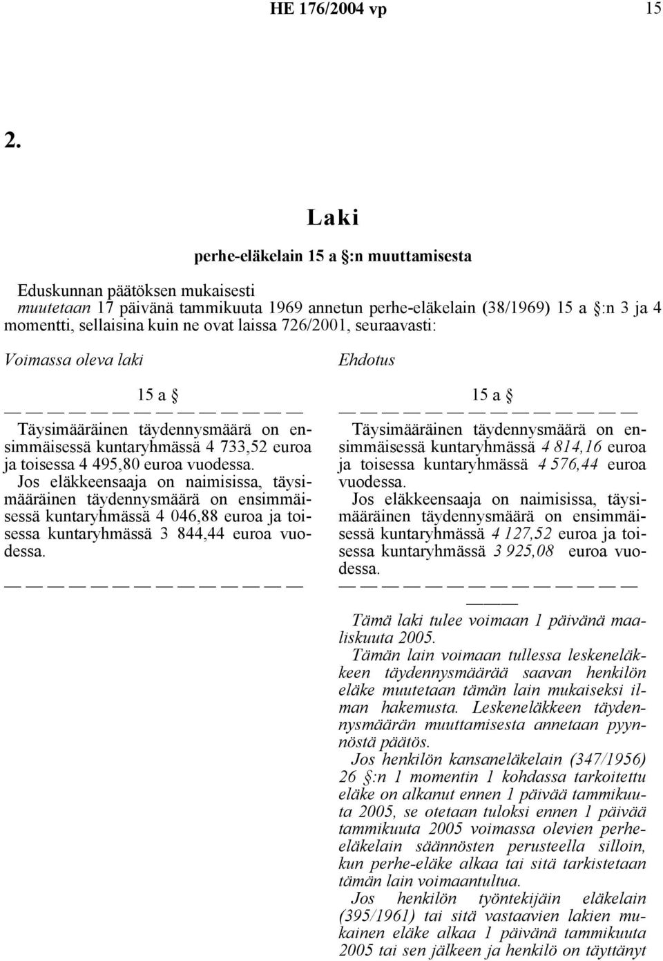 Jos eläkkeensaaja on naimisissa, täysimääräinen täydennysmäärä on ensimmäisessä kuntaryhmässä 4 046,88 euroa ja toisessa kuntaryhmässä 3 844,44 euroa vuodessa.