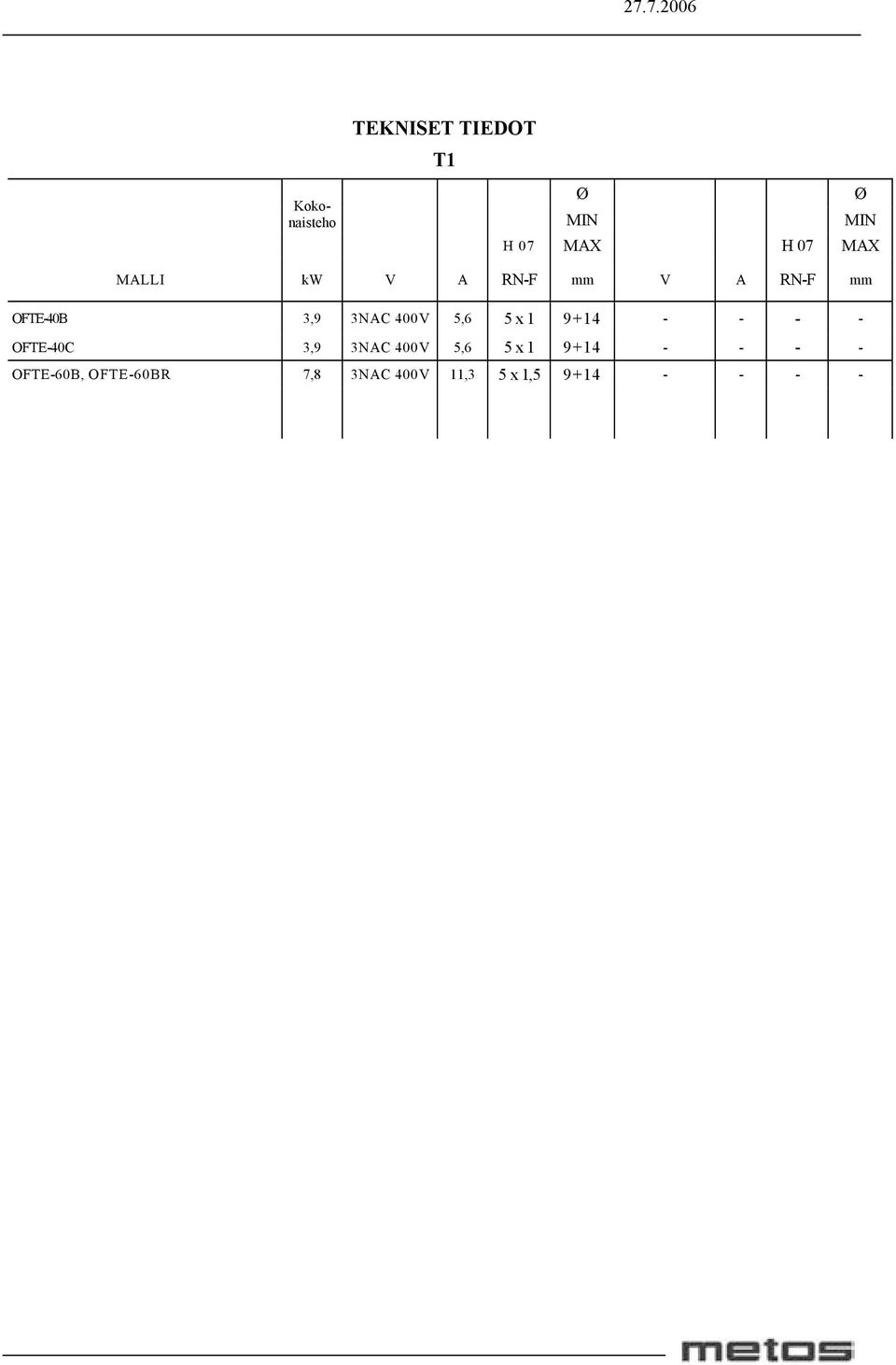 5,6 5 x 1 9+14 - - - - OFTE-40C 3,9 3NAC 400V 5,6 5 x 1 9+14 -