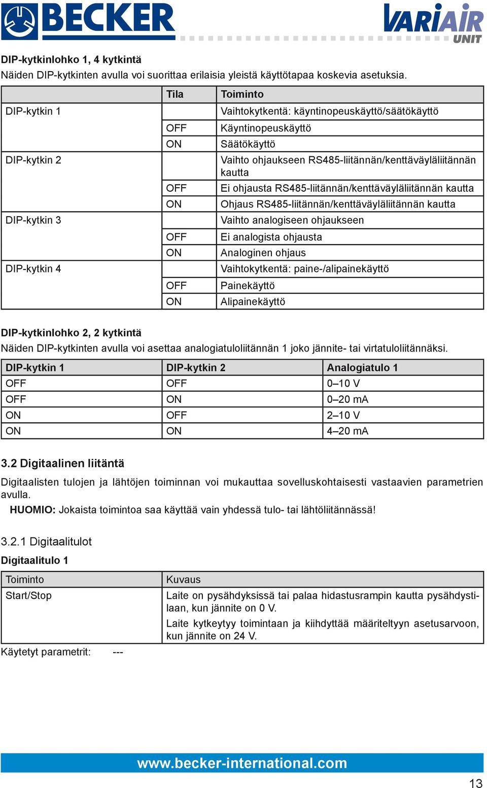 RS485-liitännän/kenttäväyläliitännän kautta Ei ohjausta RS485-liitännän/kenttäväyläliitännän kautta Ohjaus RS485-liitännän/kenttäväyläliitännän kautta Vaihto analogiseen ohjaukseen Ei analogista
