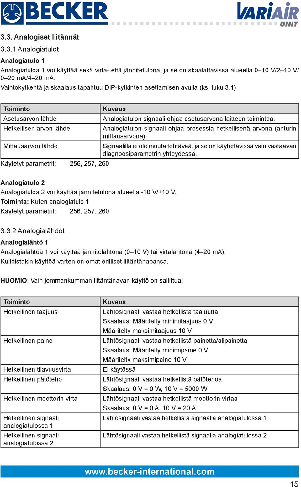 Toiminto Asetusarvon lähde Hetkellisen arvon lähde Mittausarvon lähde Käytetyt parametrit: 256, 257, 260 Kuvaus Analogiatulon signaali ohjaa asetusarvona laitteen toimintaa.
