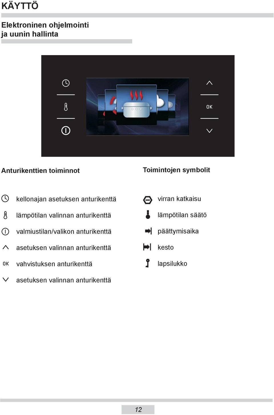 valmiustilan/valikon anturikenttä asetuksen valinnan anturikenttä vahvistuksen