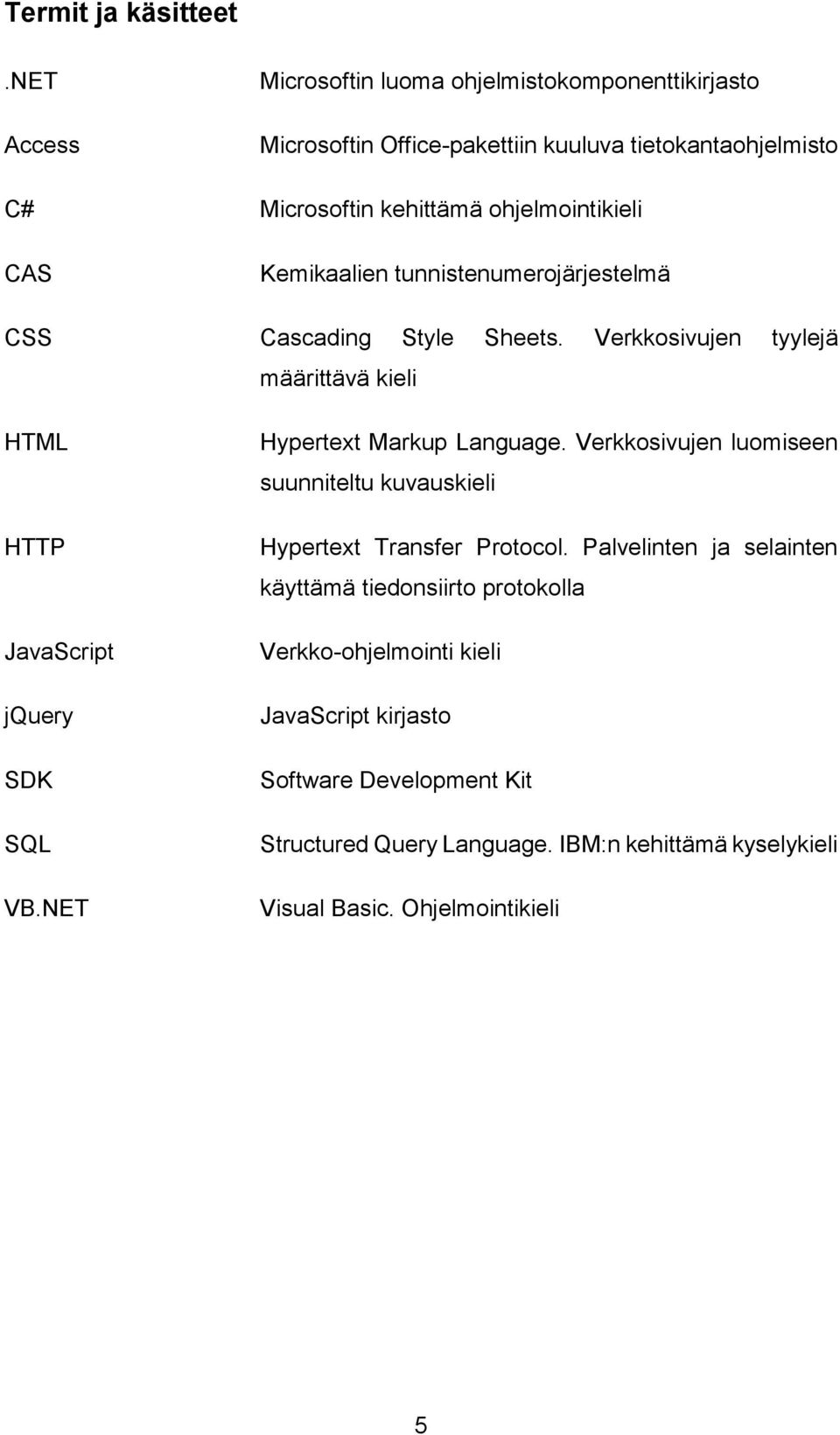 Kemikaalien tunnistenumerojärjestelmä CSS Cascading Style Sheets. Verkkosivujen tyylejä määrittävä kieli HTML HTTP JavaScript jquery SDK SQL VB.