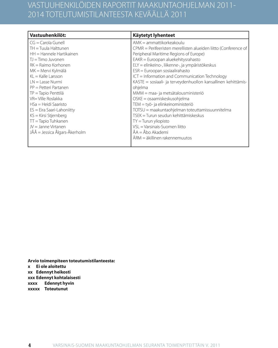 Tapio Tuhkanen JV = Janne Virtanen JÅÅ = Jessica Ålgars-Åkerholm Käytetyt lyhenteet AMK = ammattikorkeakoulu CPMR = Perifeeristen merellisten alueiden liitto (Conference of Peripheral Maritime