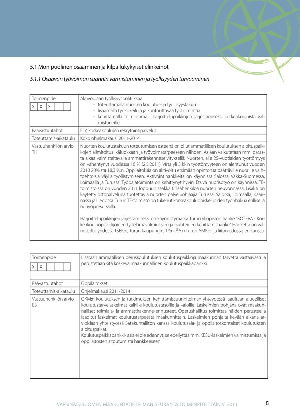 rekrytointipalvelut Koko ohjelmakausi 2011-2014 TH Nuorten koulutustakuun toteutumisen esteenä on ollut ammatillisen koulutuksen aloituspaikkojen alimitoitus ikäluokkaan ja työvoimatarpeeseen nähden.