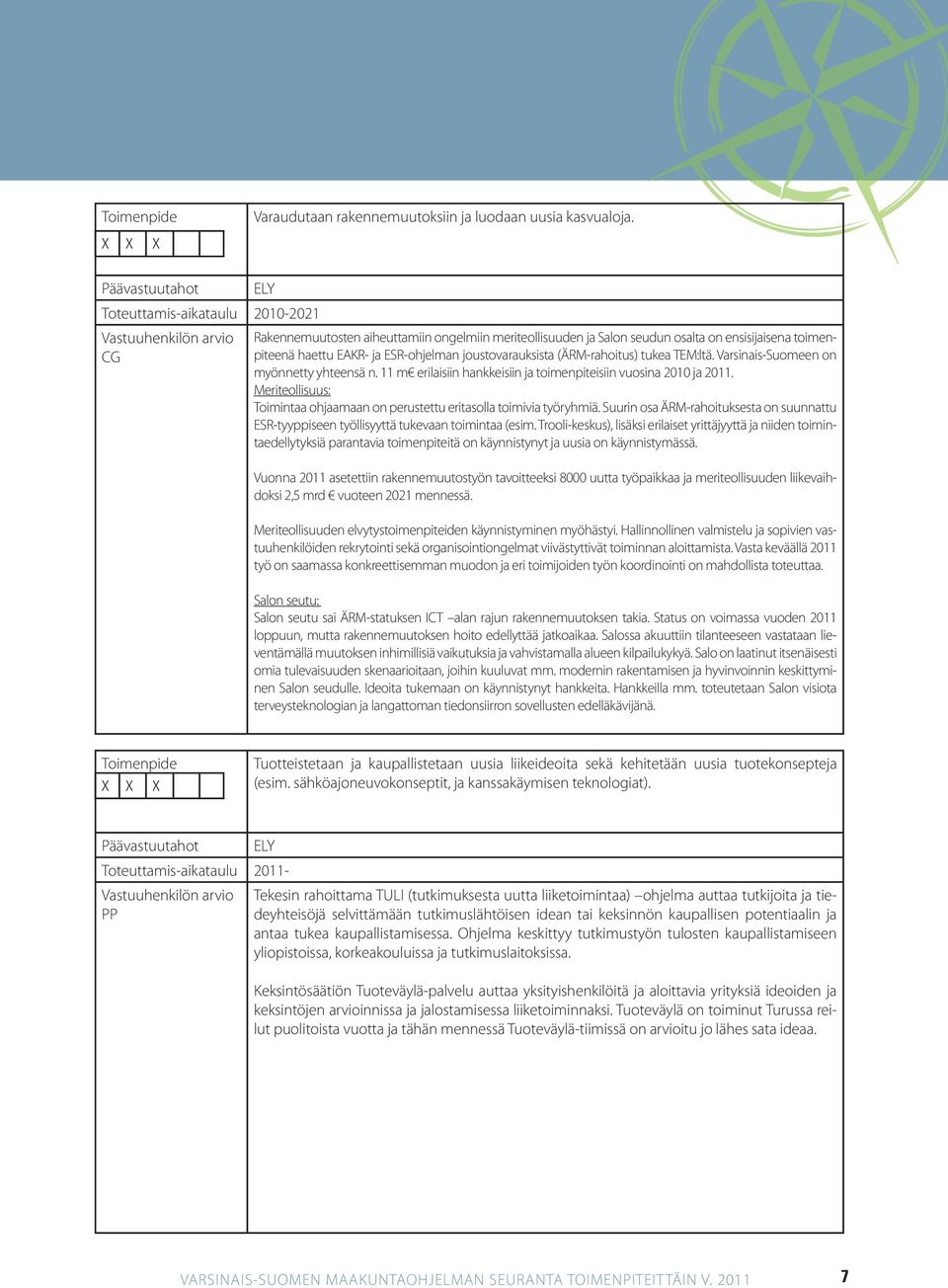 TEM:ltä. Varsinais-Suomeen on myönnetty yhteensä n. 11 m erilaisiin hankkeisiin ja toimenpiteisiin vuosina 2010 ja 2011.