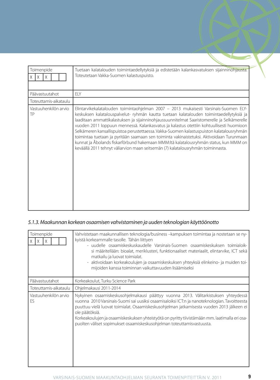 ammattikalastuksen ja sijainninohjaussuunnitelmat Saaristomerelle ja Selkämerelle vuoden 2011 loppuun mennessä.