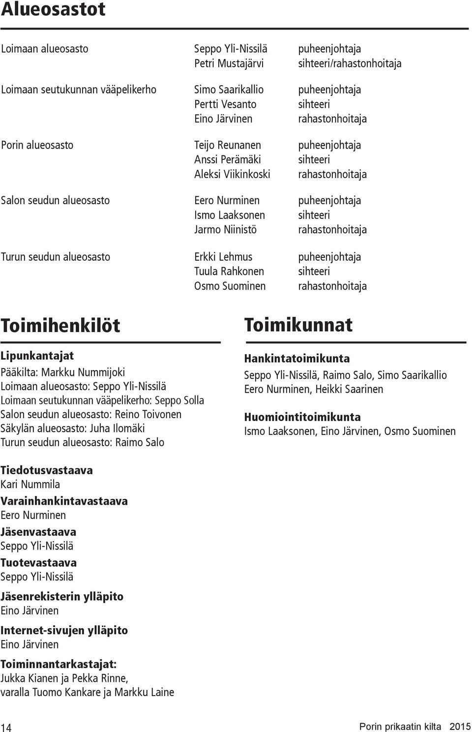 sihteeri Jarmo Niinistö rahastonhoitaja Turun seudun alueosasto Erkki Lehmus puheenjohtaja Tuula Rahkonen sihteeri Osmo Suominen rahastonhoitaja Toimihenkilöt Lipunkantajat Pääkilta: Markku Nummijoki