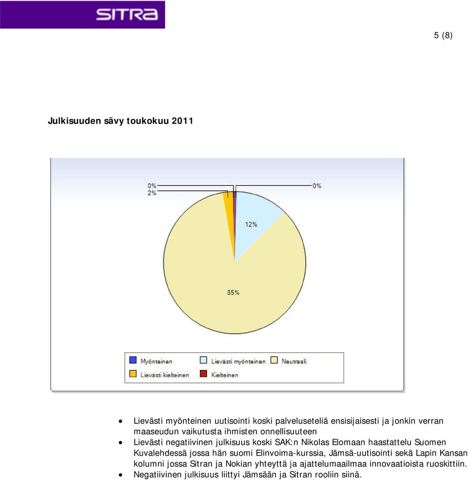 haastattelu Suomen Kuvalehdessä jossa hän suomi Elinvoima-kurssia, Jämsä-uutisointi sekä Lapin Kansan kolumni jossa