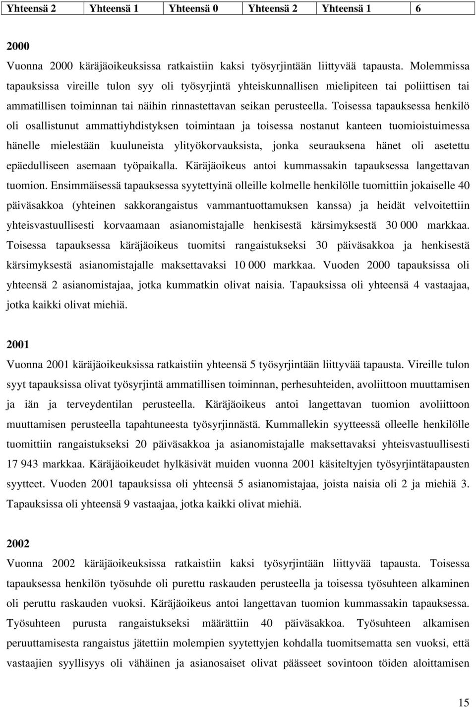 Toisessa tapauksessa henkilö oli osallistunut ammattiyhdistyksen toimintaan ja toisessa nostanut kanteen tuomioistuimessa hänelle mielestään kuuluneista ylityökorvauksista, jonka seurauksena hänet