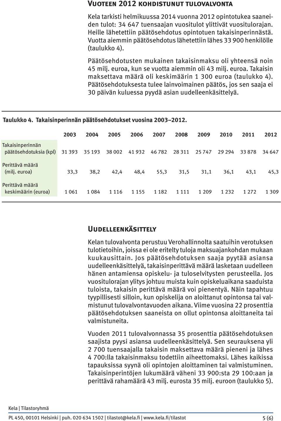 Päätösehdotusten mukainen takaisinmaksu oli yhteensä noin 45 milj. euroa, kun se vuotta aiemmin oli 43 milj. euroa. Takaisin maksettava määrä oli keskimäärin 1 300 euroa (taulukko 4).