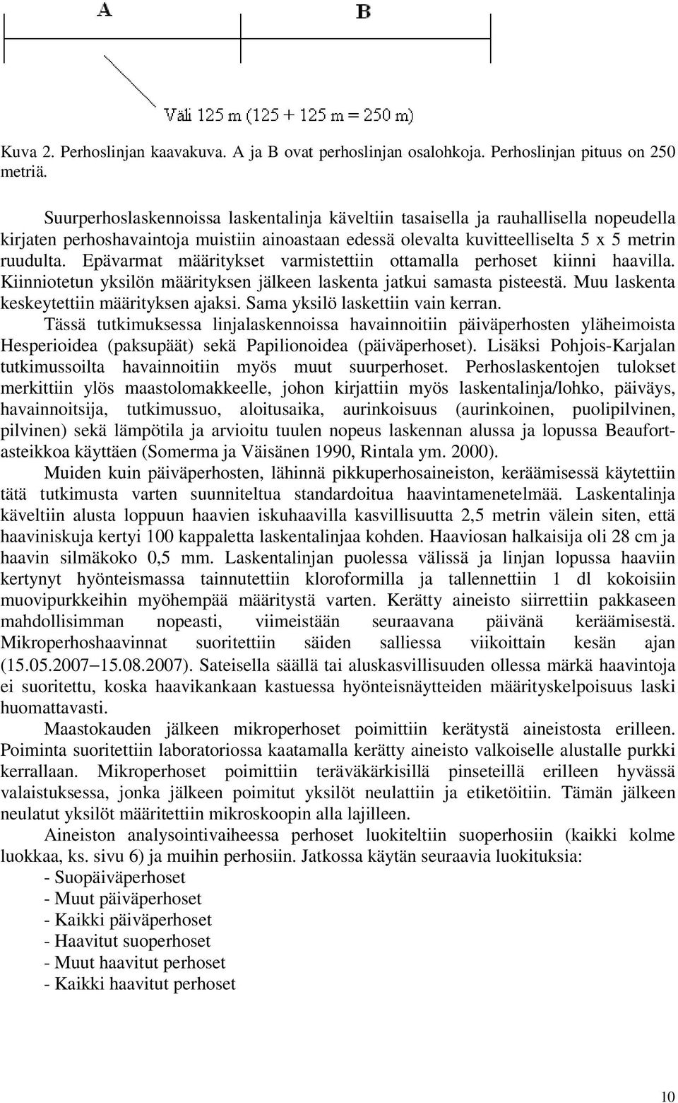 Epävarmat määritykset varmistettiin ottamalla perhoset kiinni haavilla. Kiinniotetun yksilön määrityksen jälkeen laskenta jatkui samasta pisteestä. Muu laskenta keskeytettiin määrityksen ajaksi.