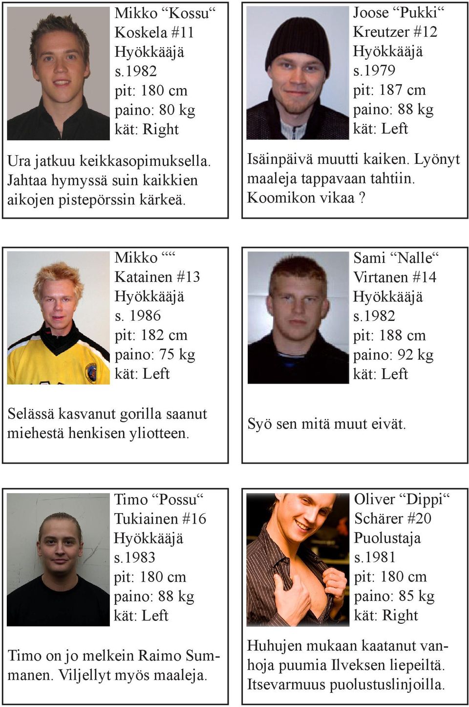 1986 pit: 182 cm paino: 75 kg Selässä kasvanut gorilla saanut miehestä henkisen yliotteen. Sami Nalle Virtanen #14 s.1982 pit: 188 cm paino: 92 kg Syö sen mitä muut eivät.