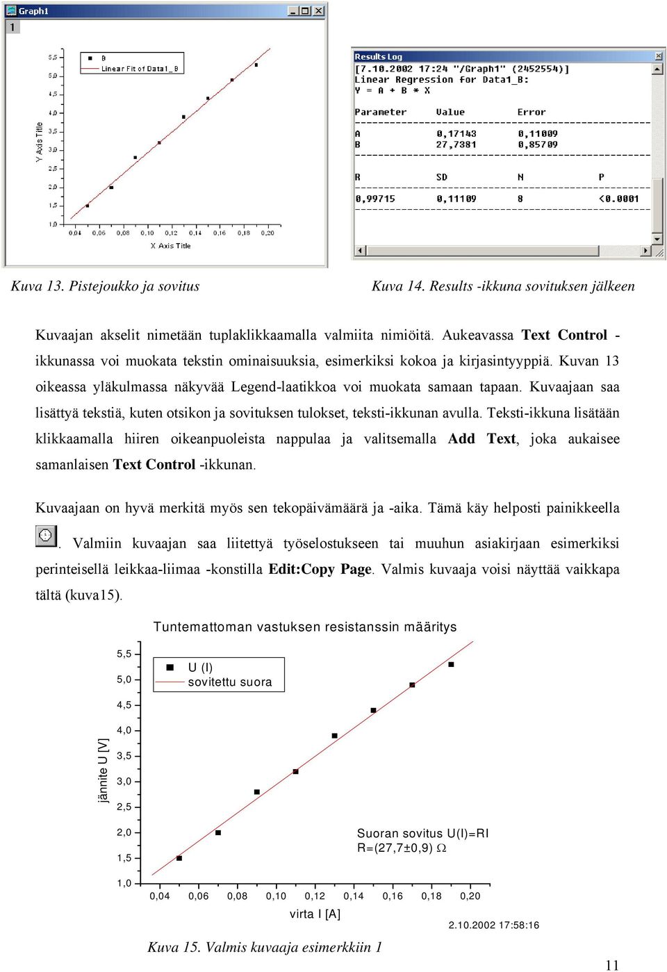 Kuvaajaan saa lisättyä tekstiä, kuten otsikon ja sovituksen tulokset, teksti-ikkunan avulla.