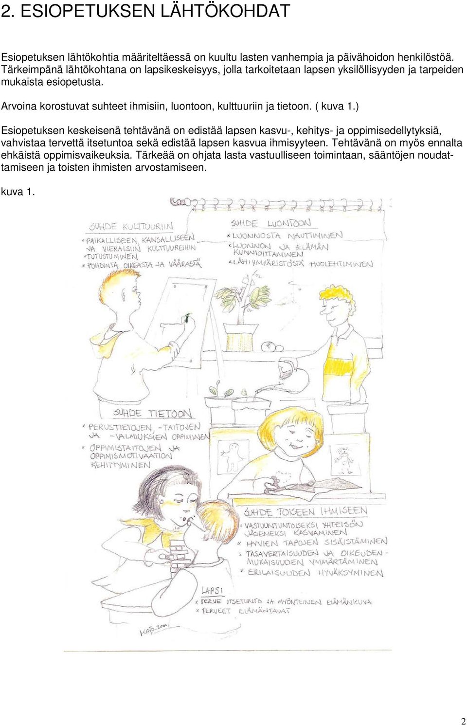 Arvoina korostuvat suhteet ihmisiin, luontoon, kulttuuriin ja tietoon. ( kuva 1.