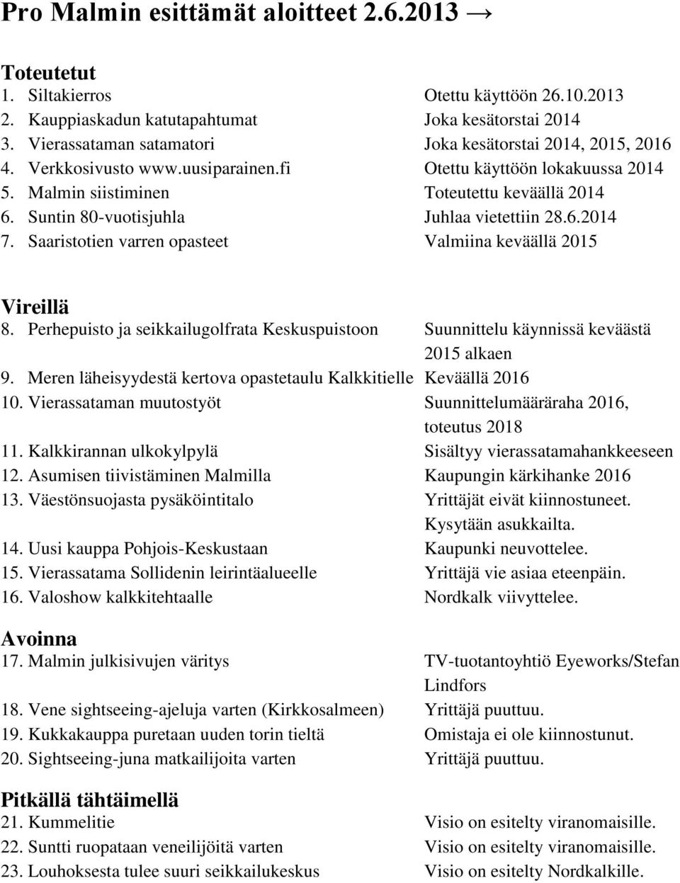 Suntin 80-vuotisjuhla Juhlaa vietettiin 28.6.2014 7. Saaristotien varren opasteet Valmiina keväällä 2015 Vireillä 8.