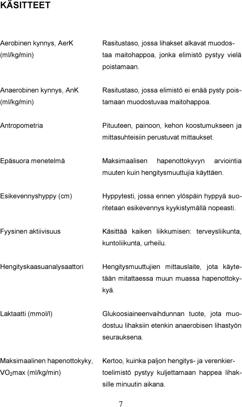 Antropometria Pituuteen, painoon, kehon koostumukseen ja mittasuhteisiin perustuvat mittaukset. Epäsuora menetelmä Maksimaalisen hapenottokyvyn arviointia muuten kuin hengitysmuuttujia käyttäen.