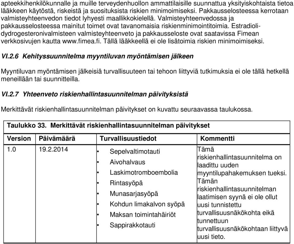 Estradiolidydrogesteronivalmisteen valmisteyhteenveto ja pakkausseloste ovat saatavissa Fimean verkkosivujen kautta www.fimea.fi. Tällä lääkkeellä ei ole lisätoimia riskien minimoimiseksi. VI.2.