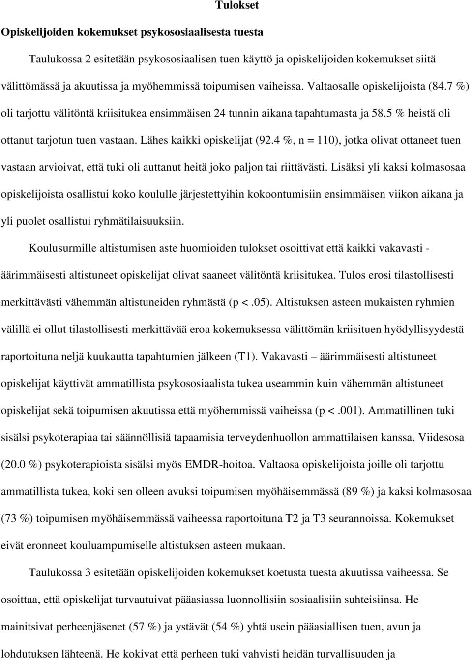 Lähes kaikki opiskelijat (92.4 %, n = 110), jotka olivat ottaneet tuen vastaan arvioivat, että tuki oli auttanut heitä joko paljon tai riittävästi.